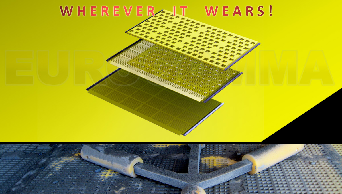 Polyurethane Screens and Polyurethane Screen Panels - Eurogomma